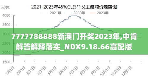 2024年新澳门王中王免费,实时解答解释定义_The79.467