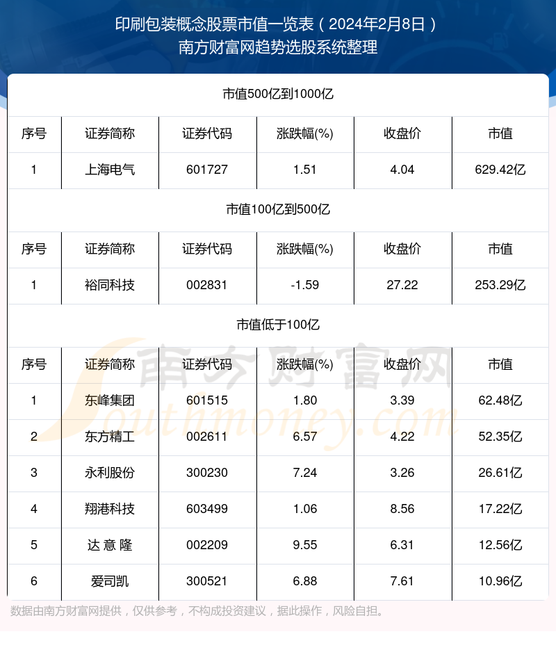 2024年正版资料免费大全最新版本下载,深度解答解释定义_AR63.990