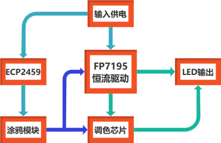 79456濠江论坛,稳定性方案解析_模拟版68.947