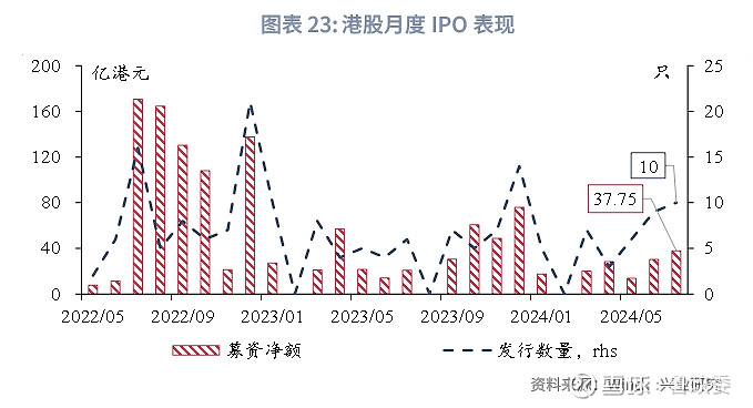 香港精准最准资料免费,数据分析驱动解析_高级版82.168