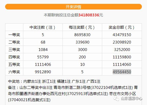 关于我们 第170页