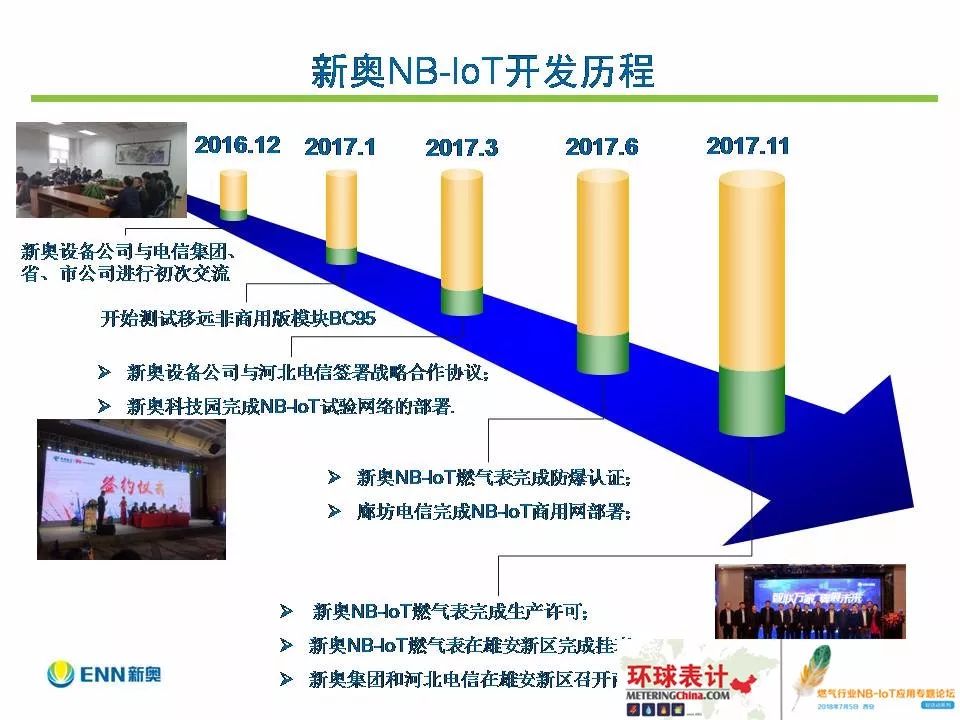 新奥长期免费公开资料,精细方案实施_3DM69.815