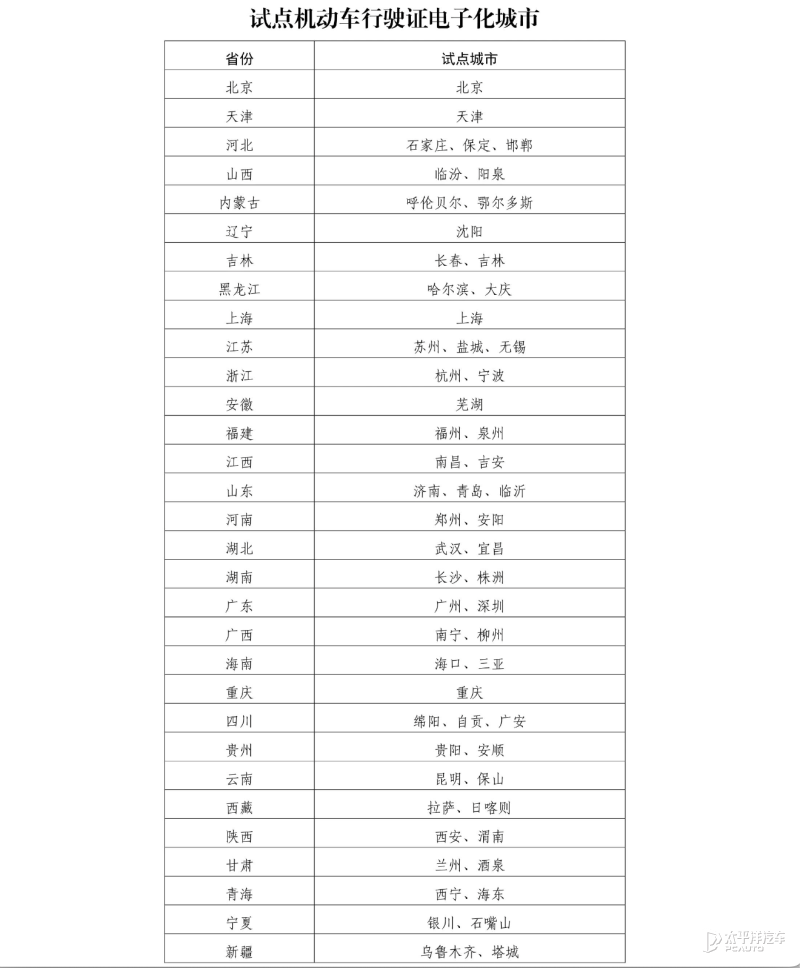 2024新澳最准的免费资料,可靠性操作方案_工具版35.968