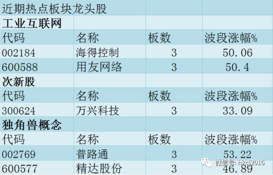 奥门开奖结果+开奖记录2024年资料网站,前沿研究解释定义_KP28.833