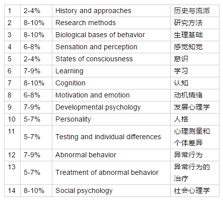 62827cσm澳彩资料查询优势,实地验证数据计划_模拟版56.635