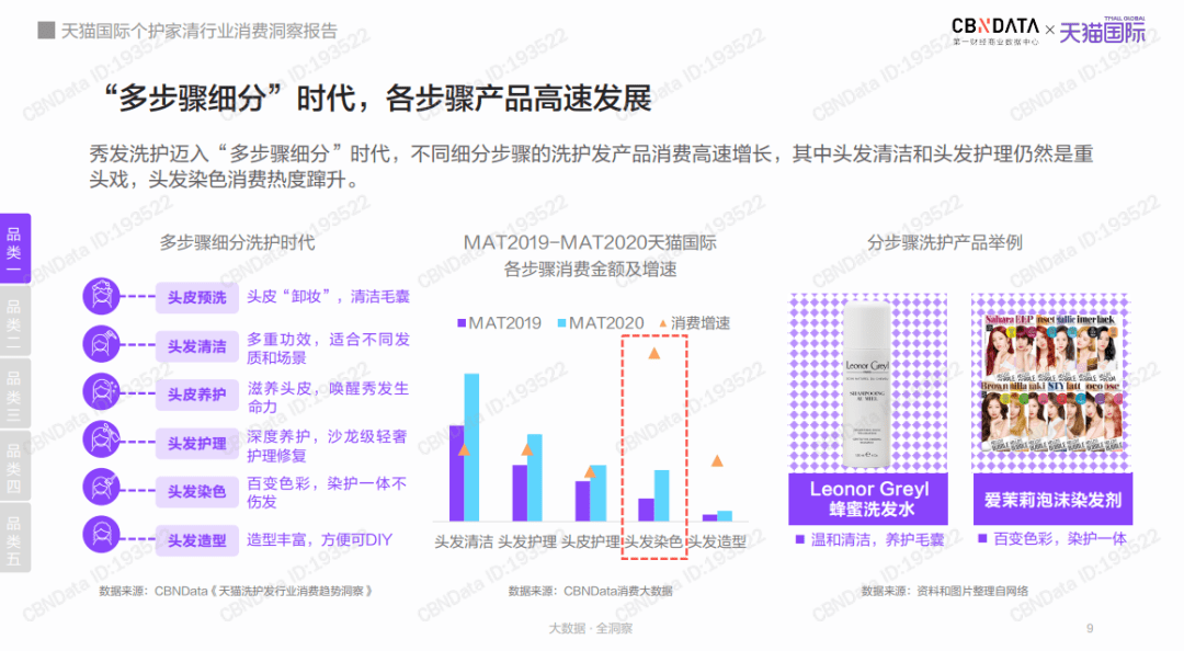 新澳精准资料免费提供510期,精准分析实施步骤_LE版93.52