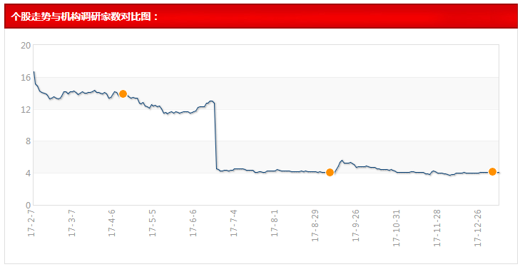 澳门一码一肖一特一中是合法的吗,实地数据验证计划_Holo84.331