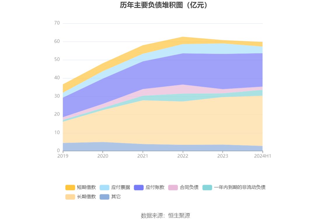 2024年澳门今晚开奖结果,实证解读说明_豪华版22.930