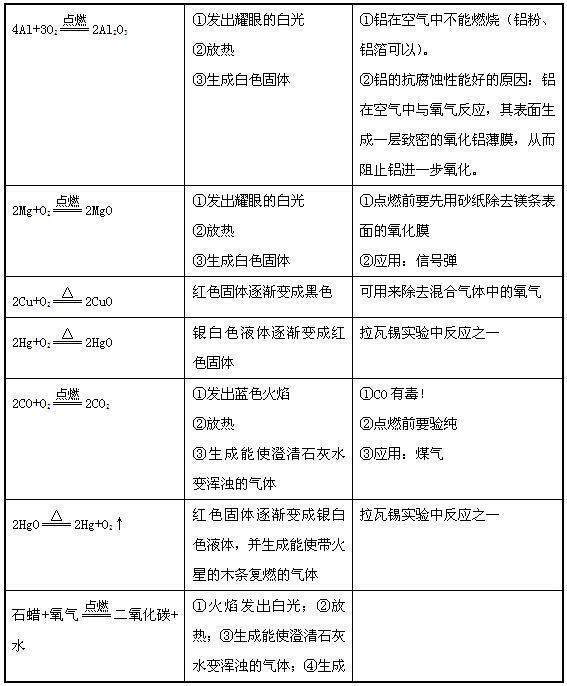 二四六香港资料期期中准,高速响应方案解析_iShop87.747