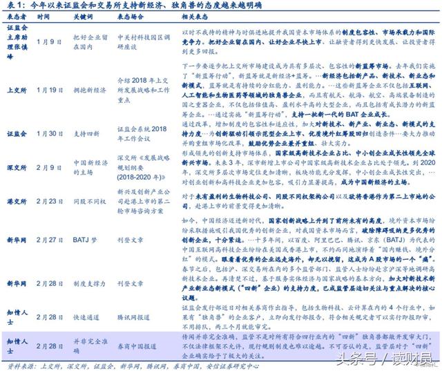 7777788888新版跑狗图,深入分析解释定义_运动版77.512