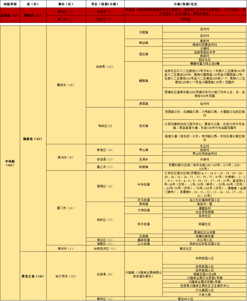 新澳门四肖三肖必开精准,现状解析说明_Nexus43.635