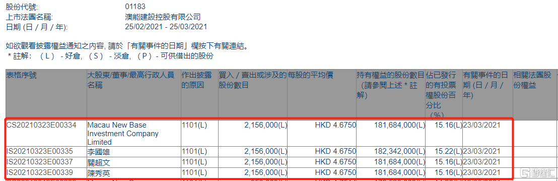 联系我们 第106页