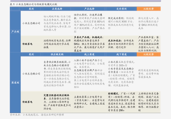 2024新奥历史开奖记录大全,快速设计响应计划_LT25.166