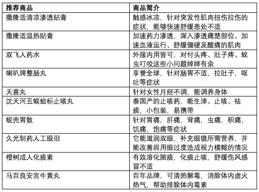 2024澳门今晚开奖号码香港记录,稳定设计解析策略_顶级版56.176