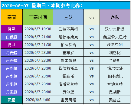 新澳好彩免费资料查询2024期,深层数据执行策略_6DM21.995