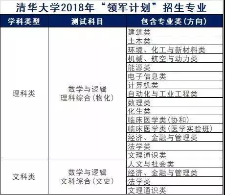 澳门精准免费资料,社会责任方案执行_静态版79.821