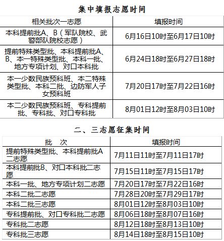 新澳今晚三中三必中一组,迅捷解答方案实施_Prime54.572