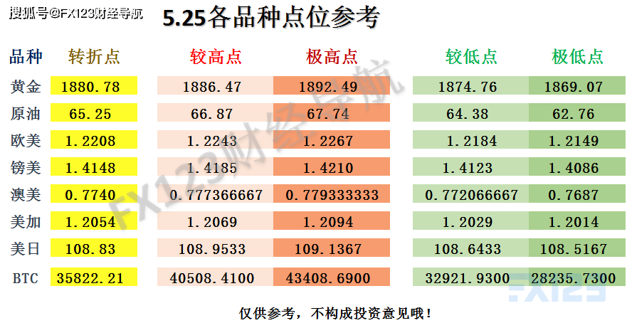 新澳门49码每天开奖吗,高效策略设计_Lite19.633