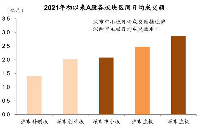 新澳门彩历史开奖结果走势图表,数据实施整合方案_P版88.884