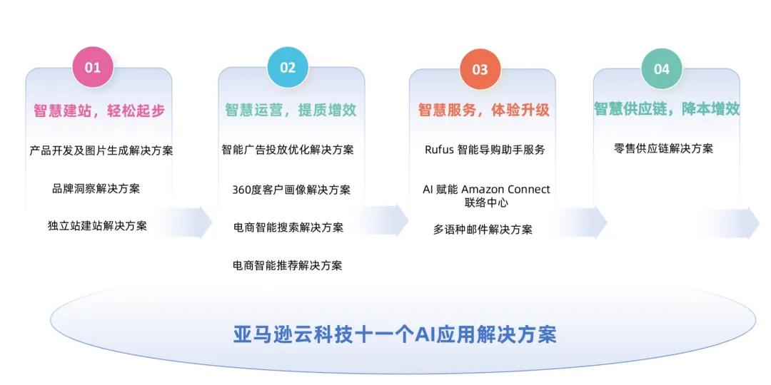 新澳精准资料免费提供网站有哪些,科技术语评估说明_储蓄版31.683