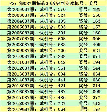 2024新澳今晚开奖号码139,专业解答执行_N版77.741