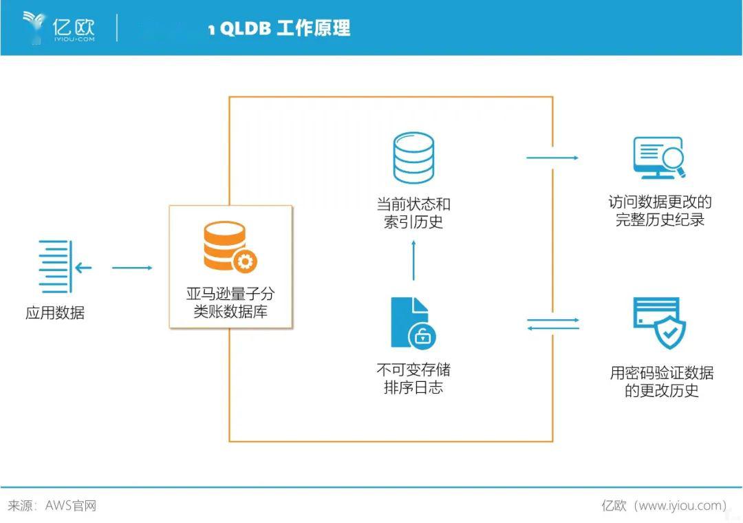 7777788888王中王开奖十记录网香港,实地数据验证策略_Windows67.448