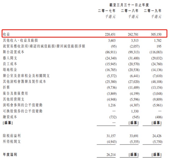 2024香港特马今晚开什么,合理化决策实施评审_U50.374