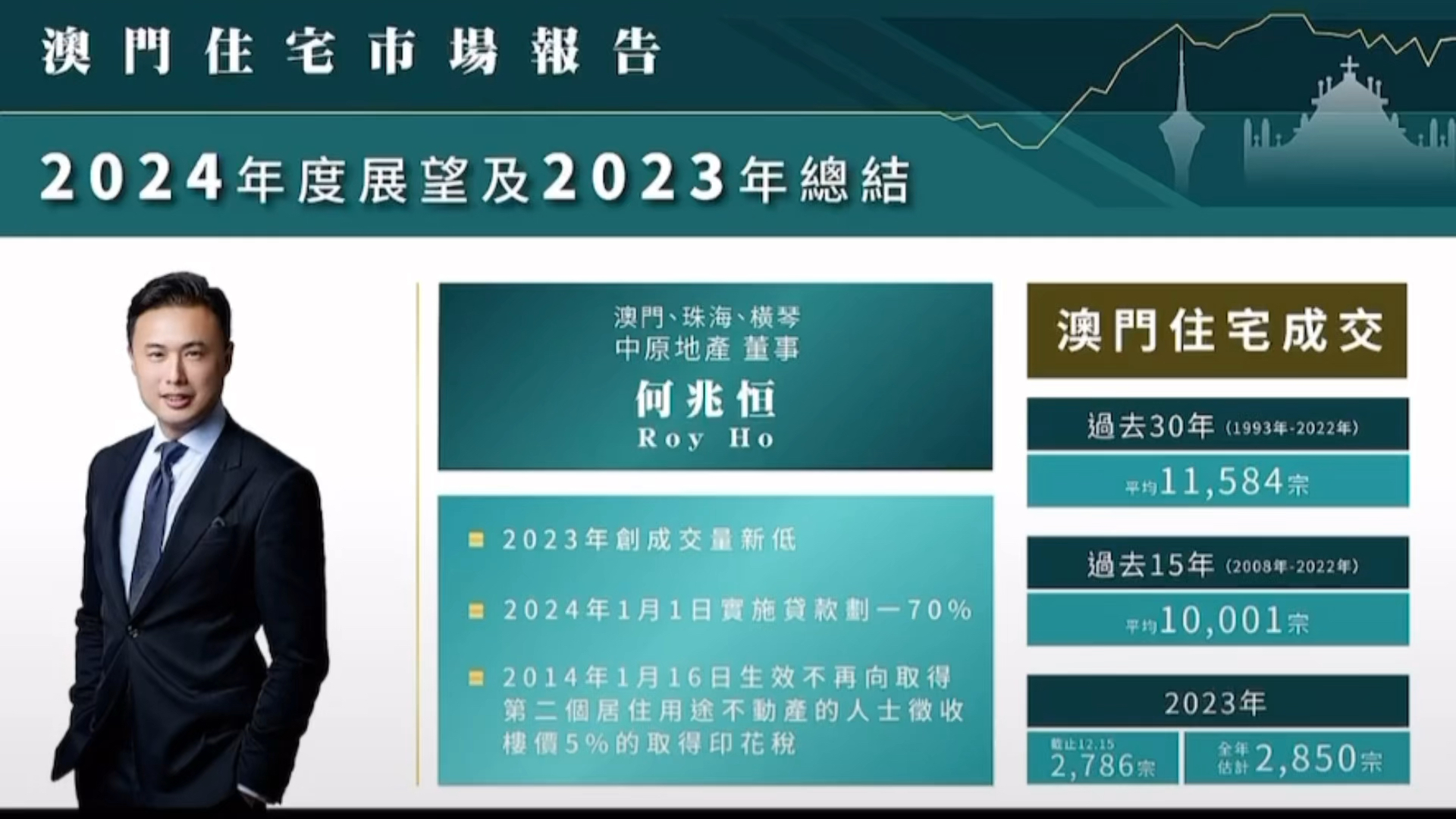 2024年澳门正版免费资料,深层设计解析策略_免费版1.227