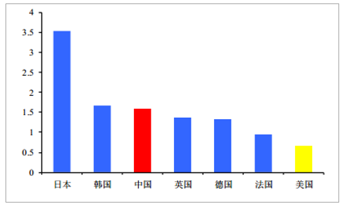 新奥门最准资料免费长期公开,现状解答解释定义_静态版57.31