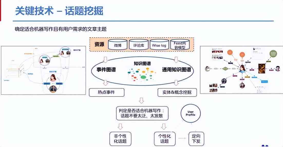 关于我们 第48页