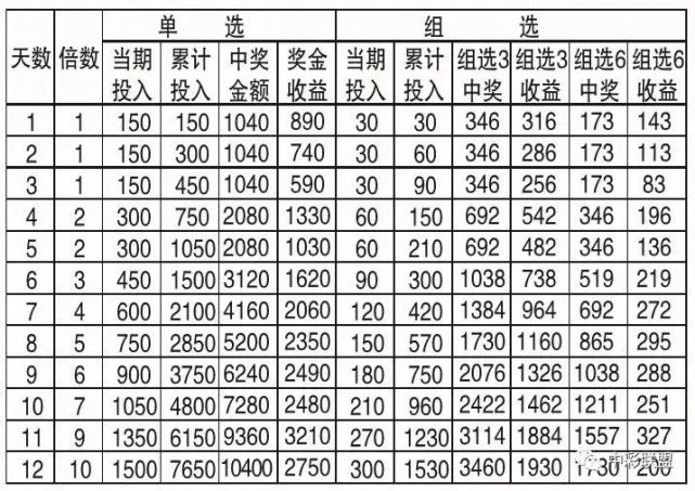 今晚新澳门开奖结果查询9+,灵活性计划实施_The74.245