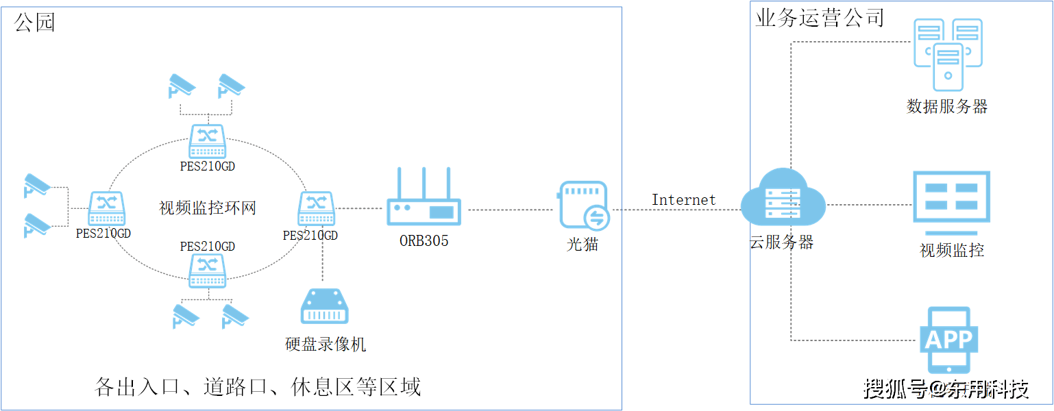 澳门正版资料大全资料,市场趋势方案实施_win305.210