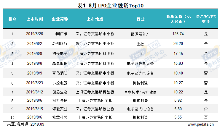 香港二四六开奖资料大全_微厂一,全面执行数据方案_RemixOS13.790