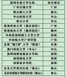 联系我们 第29页