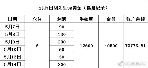 一肖一码一一肖一子深圳,适用计划解析方案_Prime87.838