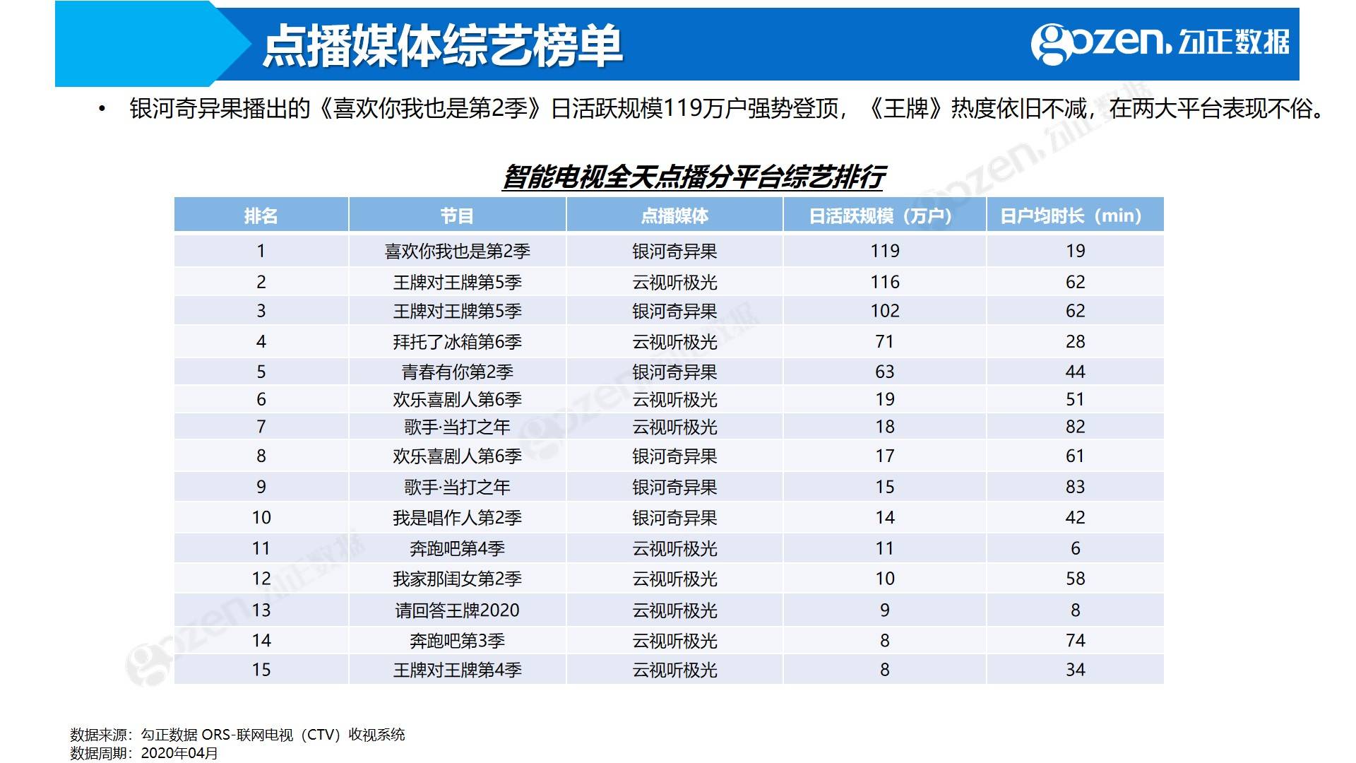 2024新奥开码结果,数据驱动方案实施_精英款26.500