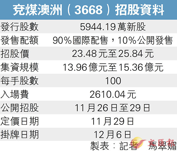 联系我们 第20页