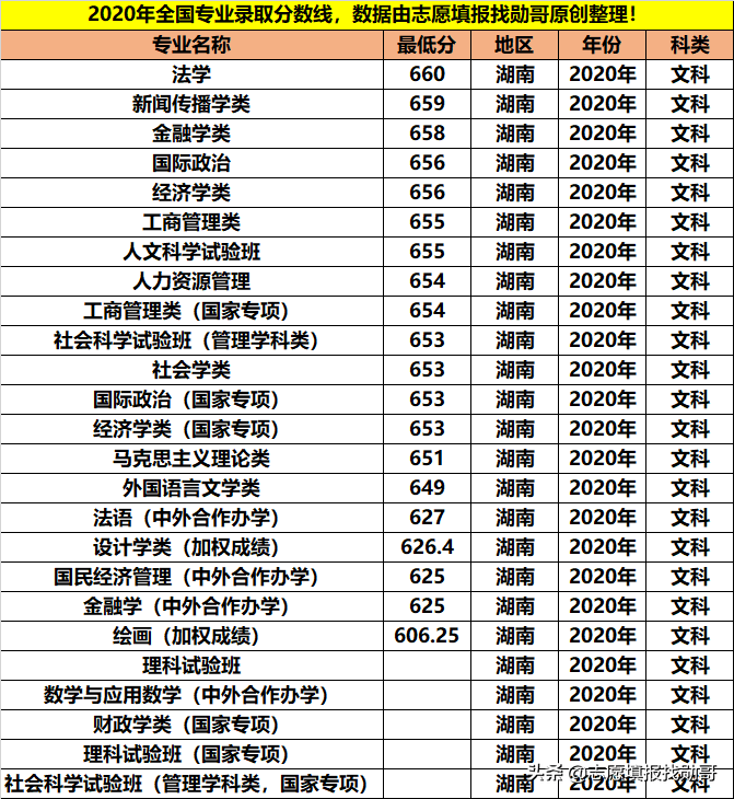 澳门一码一肖一待一中四,社会责任方案执行_顶级版29.778