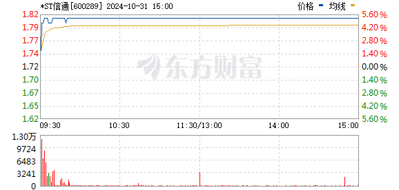 admin 第10页